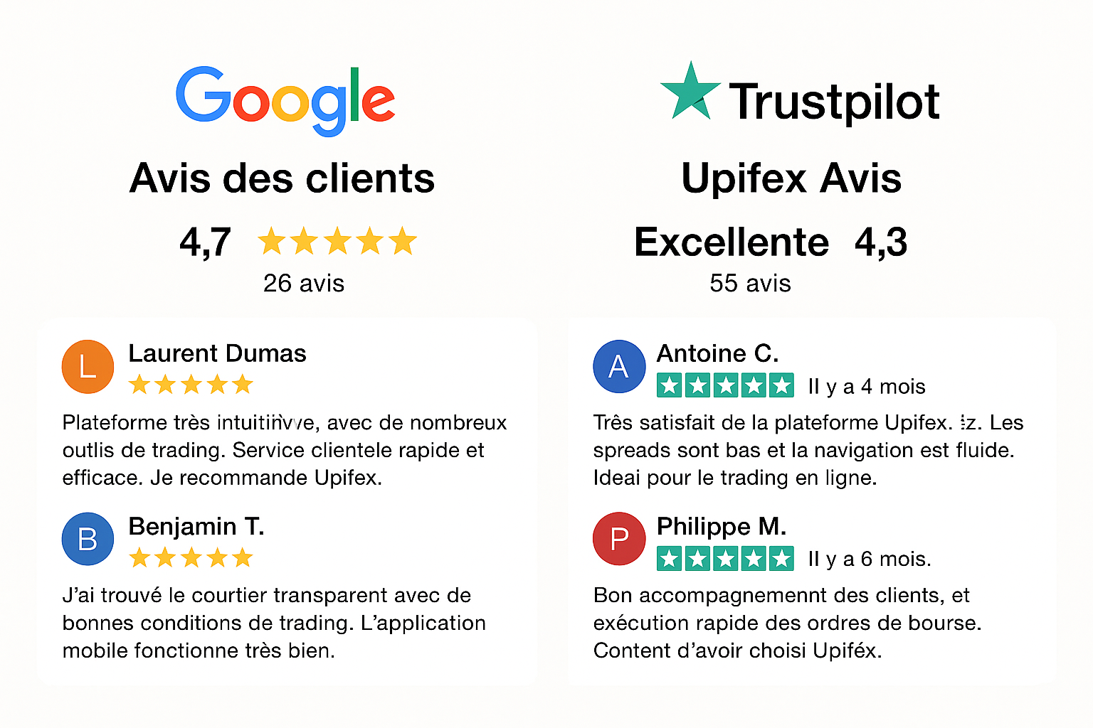 note-upifex-google-et-trustpilot